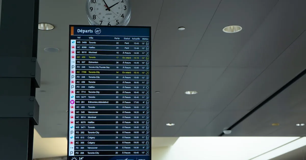 ¿Los horarios de los vuelos están en hora local? Una guía detallada