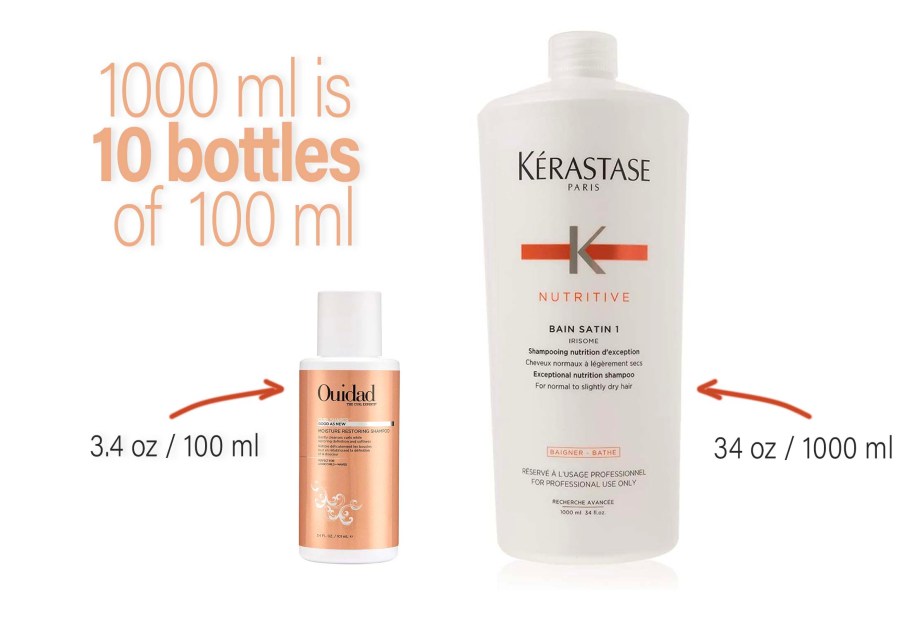 ¿Cómo se ven 100 ml? Convertir 100 ml a onzas