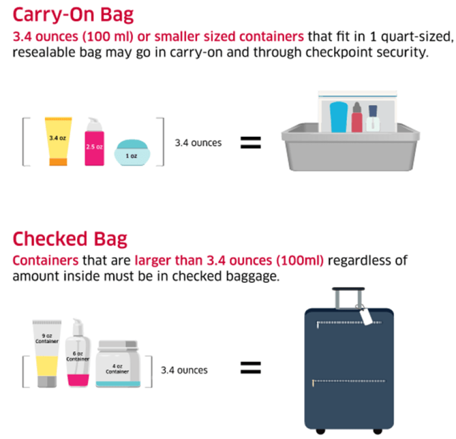 ¿Se pueden llevar productos para el cuidado del cabello en el equipaje facturado?