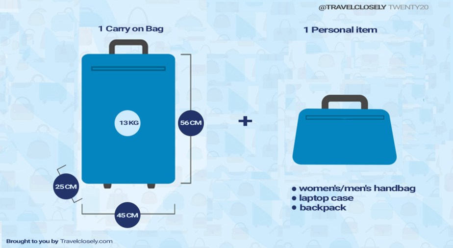 ¿Qué tan estricta es la franquicia de equipaje en Aegean Airlines? 2024