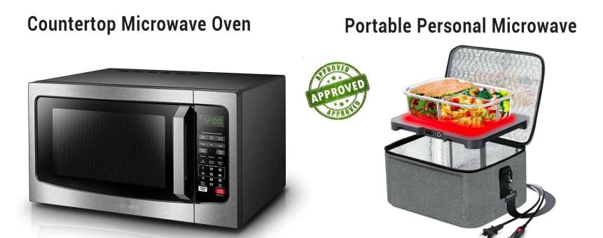 ¿Puedes llevar un microondas en un avión en tu equipaje de mano?