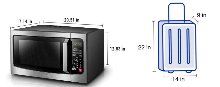 ¿Puedes llevar un microondas en un avión en tu equipaje de mano?