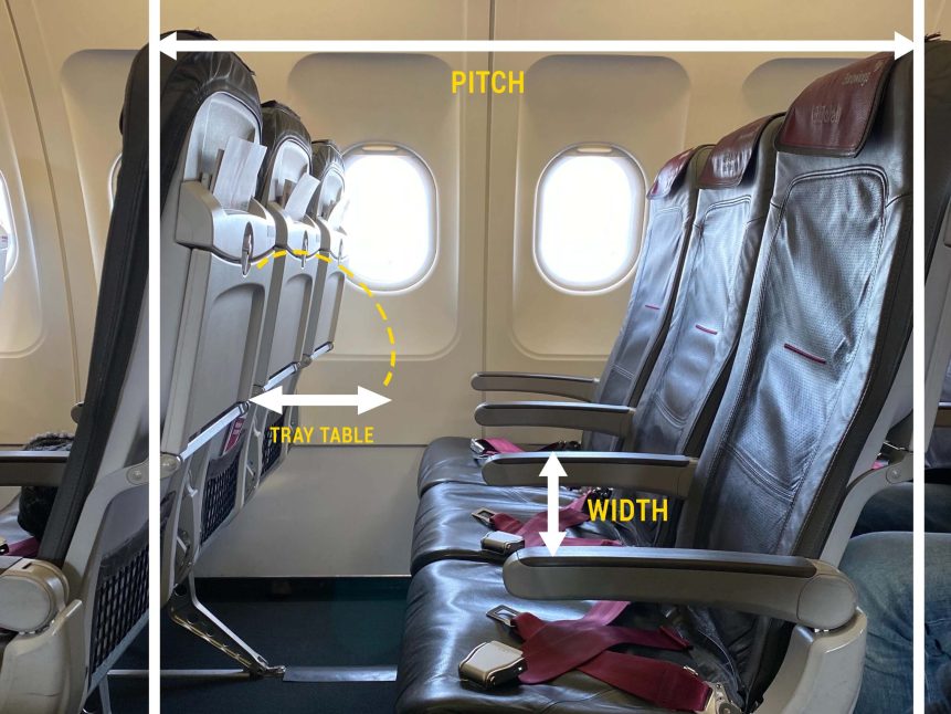 ¿Cómo sé si cupo en un asiento en un avión?