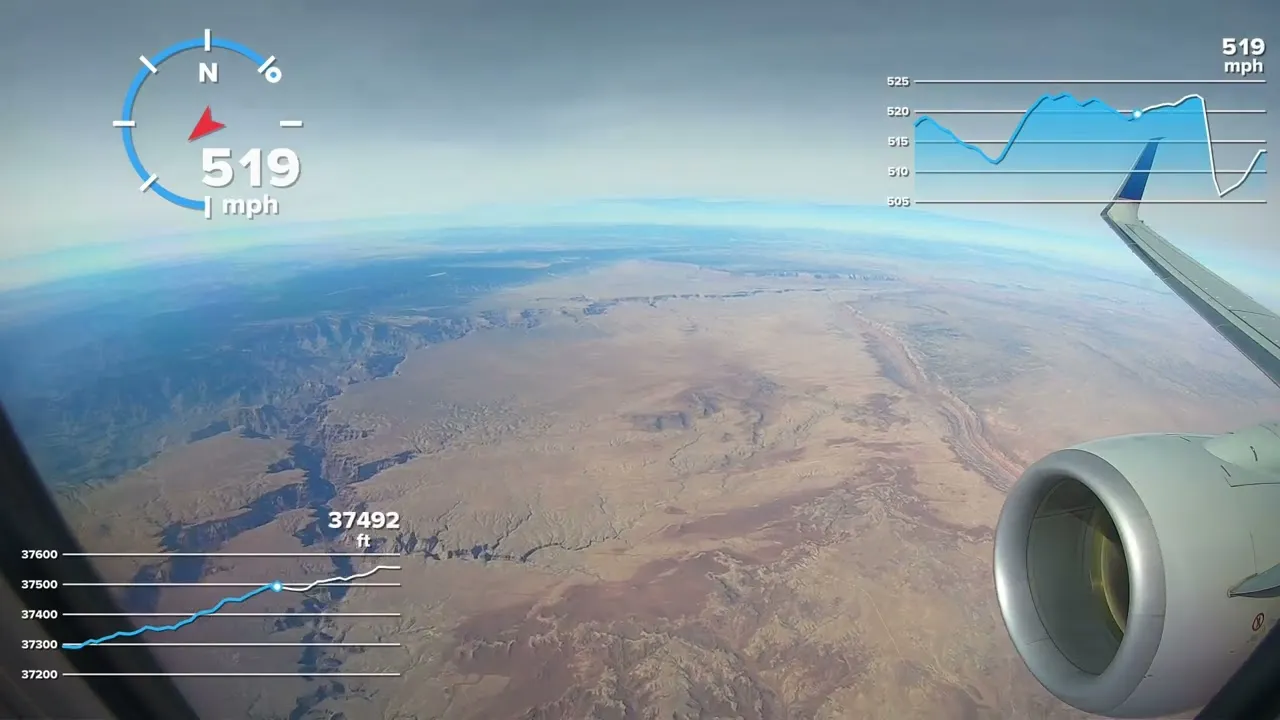 ¿Qué tan rápido es un Boeing 737? Una descripción completa