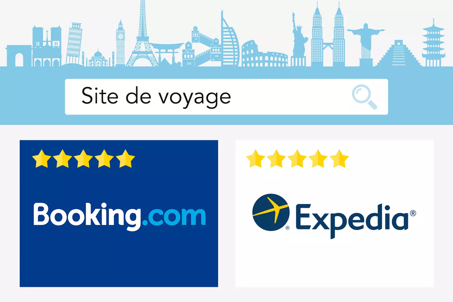 Booking.Com vs. Expedia: ¿Qué sitio web es mejor para reservar viajes?