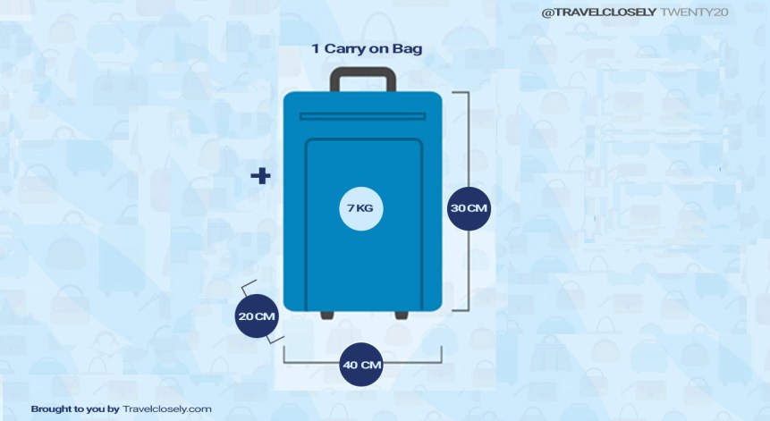 ¿Cuál es la franquicia de equipaje en Thai Lion Air? 2024