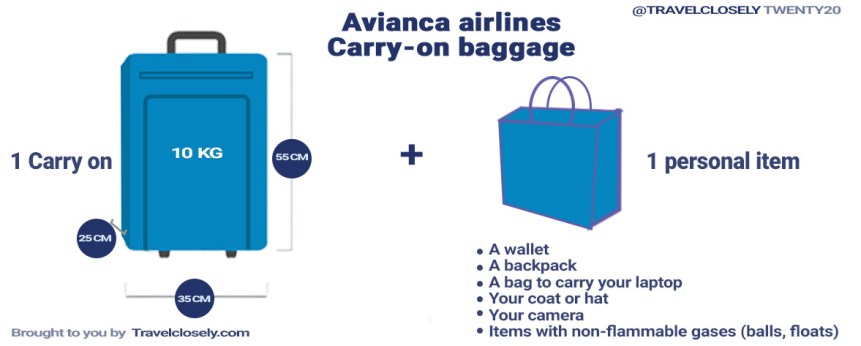 ¿Explicación de la franquicia de equipaje gratis en Avianca? 2024 ¿Explicación de la franquicia de equipaje gratis en Avianca? 2024
