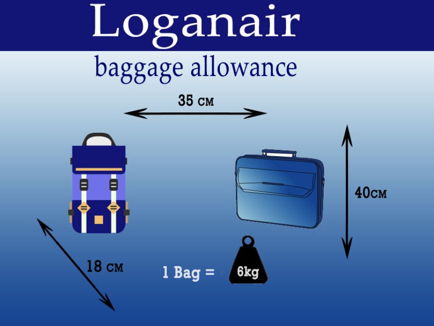 ¿LoganAir es estricto con el equipaje de mano? 2024
