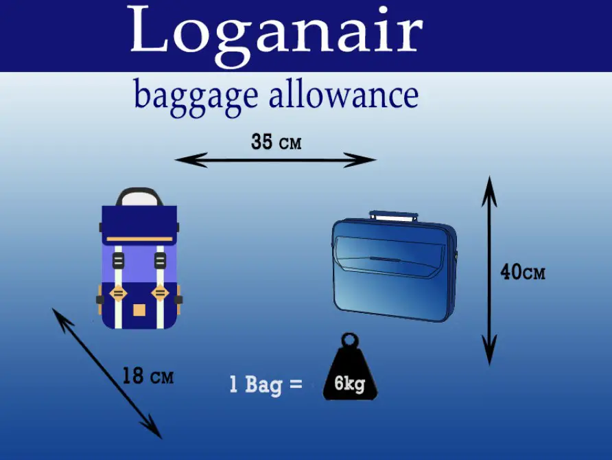 ¿LoganAir es estricto con el equipaje de mano? 2024 ¿LoganAir es estricto con el equipaje de mano? 2024