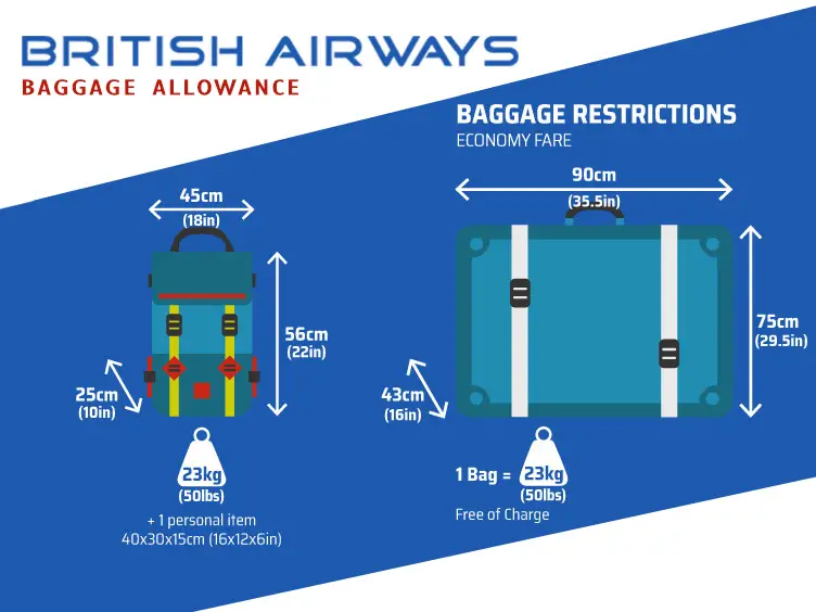 ¿Qué tan estricta es British Airways con el equipaje de mano? 2024