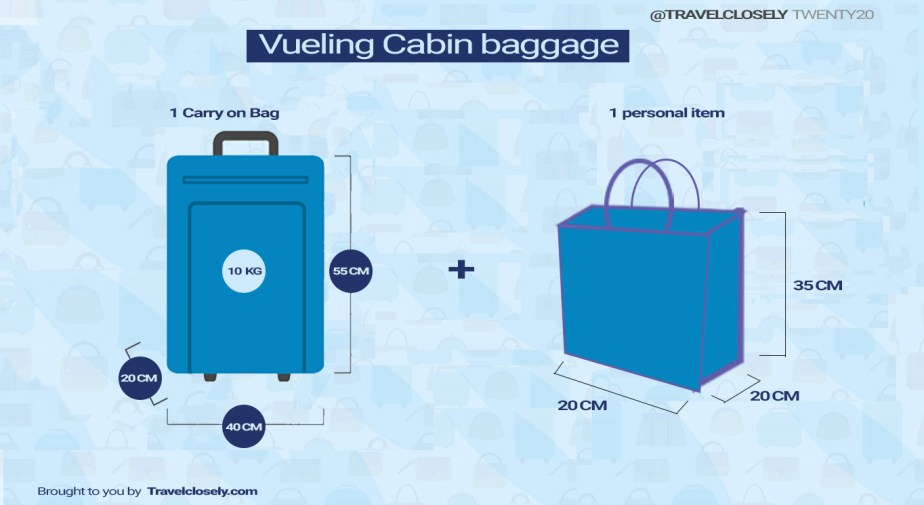¿Qué tan estricta es Vueling Airlines en materia de equipaje de mano? 2024